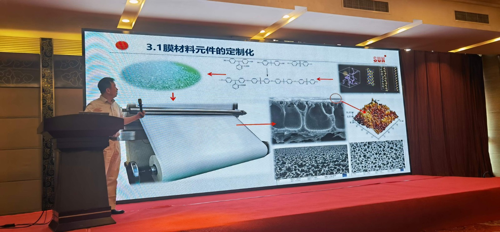 “第七屆全國醫(yī)藥行業(yè)膜分離技術(shù)應用研討會”